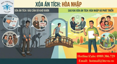 Xóa án tích và những thay đổi quan trọng giúp hòa nhập cộng đồng