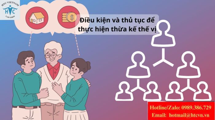 Điều kiện và thủ tục để thực hiện thừa kế thế vị